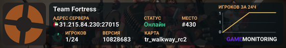 Team Fortress