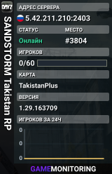 SANDSTORM Takistan RP