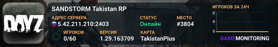SANDSTORM Takistan RP