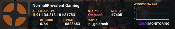 Normal|Prevalent Gaming
