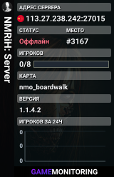 NMRiH: Server