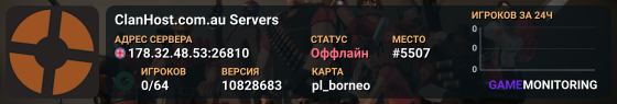 ClanHost.com.au Servers