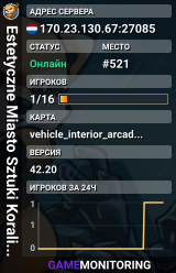 Estetyczne Miasto Sztuki Korali Wiele