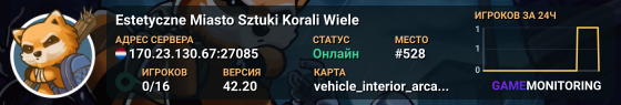 Estetyczne Miasto Sztuki Korali Wiele