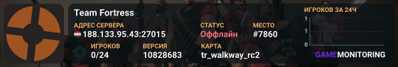 Team Fortress