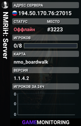 NMRiH: Server