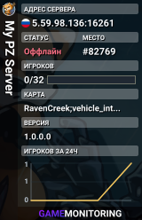 My PZ Server