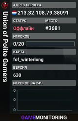 Union of Polite Gamers