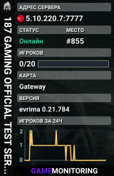 187 GAMING OFFICIAL TEST SERVER