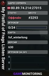 My Fistful of Frags Listen Server