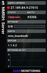 NMRiH: Server