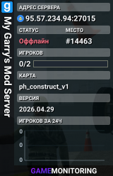 My Garry's Mod Server