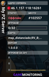 My PZ Server