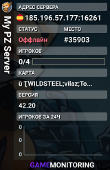 My PZ Server