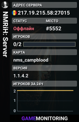 NMRiH: Server