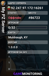 My PZ Server