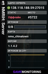 NMRiH: Server