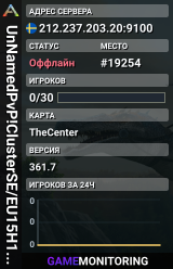 UnNamedPvP!ClusterSE/EU15H15T15XP