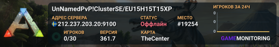 UnNamedPvP!ClusterSE/EU15H15T15XP