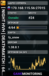 [ NIGHT HVH ] DEATHMATCH | 64 tick | discord.gg/T4t6WYVmdN
