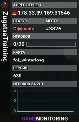 ZugstaaTraining