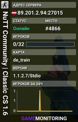 NuTT Community | Classic CS 1.6