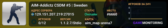 AIM-Addictz CSDM #5 | Sweden