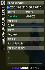 1337 B0YZ sErVeR!!!!!!!!!