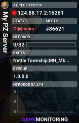 My PZ Server