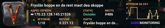 Fryslân boppe en de rest mast dea skoppe