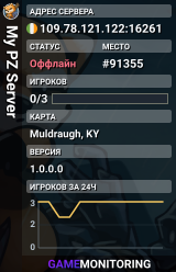 My PZ Server