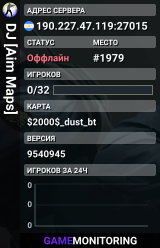 DJ [Aim Maps]