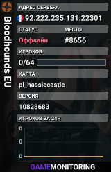 Bloodhounds EU
