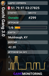 Guchi Gang 3.0