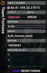 Team Fortress