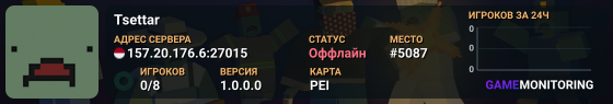 Tsettar