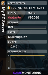 My PZ Server