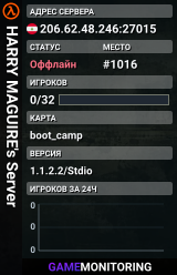 HARRY MAGUIRE's Server