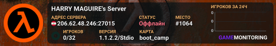 HARRY MAGUIRE's Server
