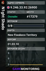 N1ght Shado
