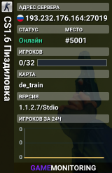 CS1.6 Пиздиловка
