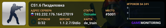 CS1.6 Пиздиловка