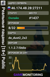 Реальные пацаны [18+] Public