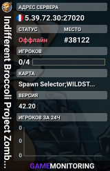 Indifferent Broccoli Project Zomboid Server