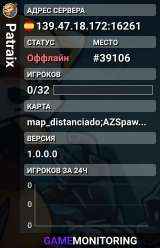 Patraix