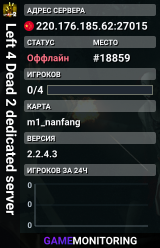 Left 4 Dead 2 dedicated server