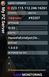 My PZ Server
