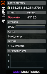 Half-Life