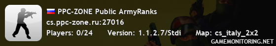 PPC-ZONE Public ArmyRanks