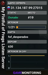 My Fistful of Frags Listen Server